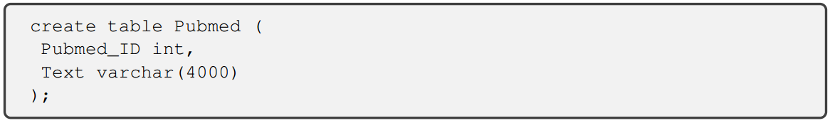 create table Pubmed ( Pubmed_ID int, Text varchar (4000) ; //