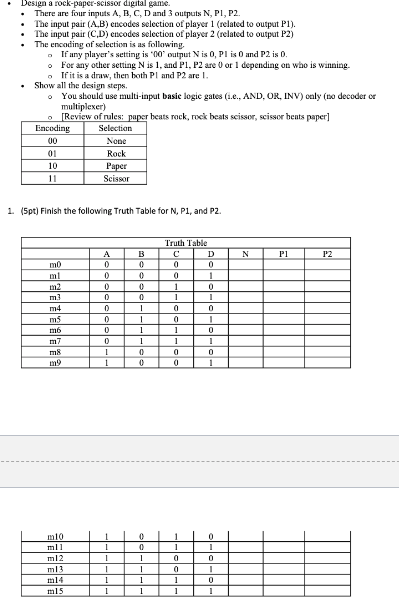- There are four inputs A, B, C, D and 3