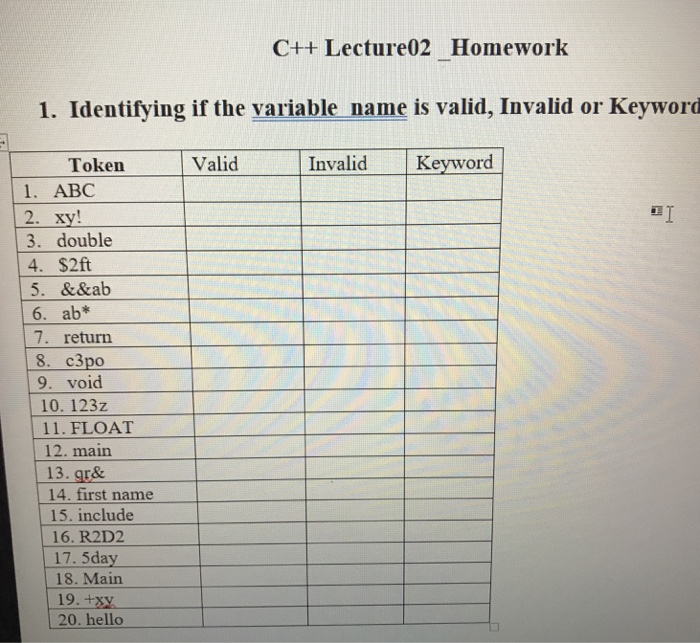  C++ Lecture02 Homework 1. Identifying if the variable name is valid,