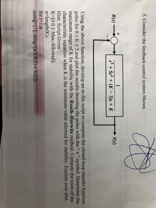  5. Consider the feedback control system Shown. R(s) Y(s) s3 +