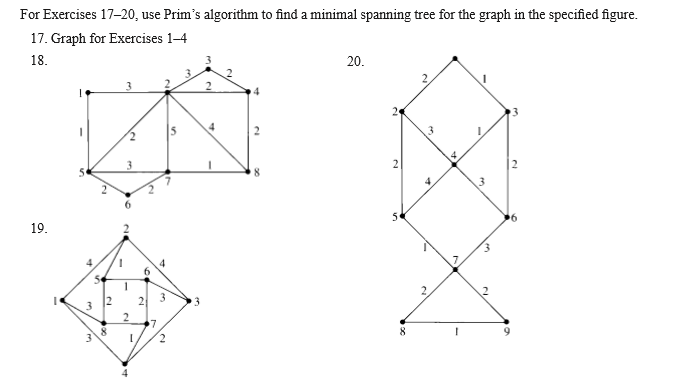 21-24 use Kruskal s algorithm to find the minimal spanning tree. 23.