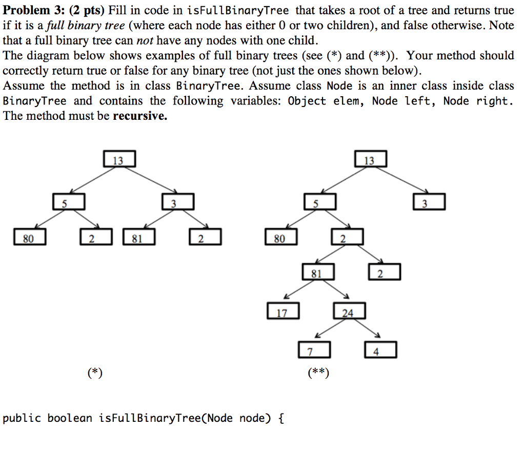  Problem 3: (2 pts) Fill in code in isFullBinaryTree that takes