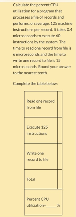  Please solve the following problem Calculate the percent CPU utilization for