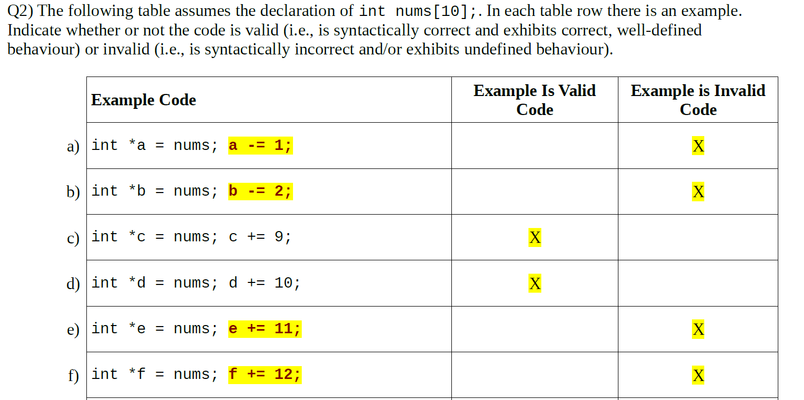 Can someone please explain WHY the code is valid or invalid for
