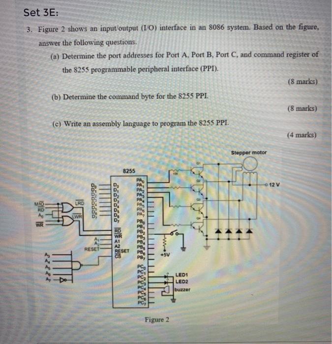  Set 3E: 3. Figure 2 shows an input/output (1/0) interface in