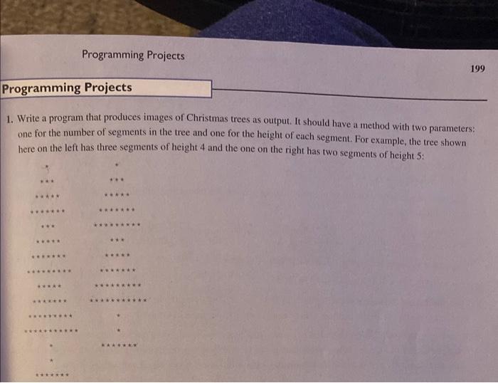 in java 1. Write a program that produces images of Christmas trees