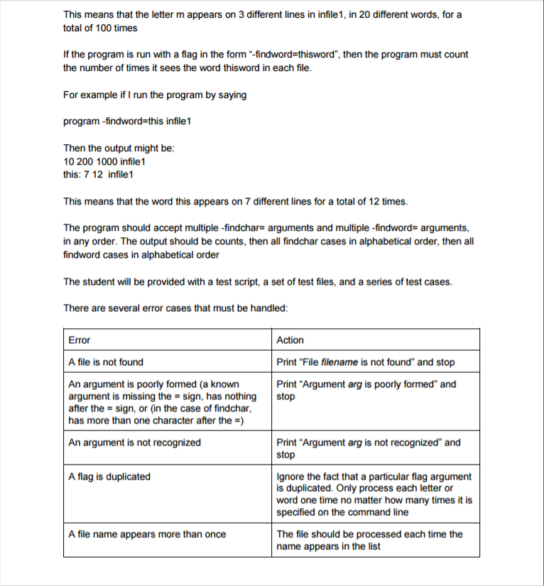 lines, words, and characters. For the purpose of this assignment, we define