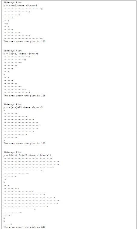 in quadrants I and II, but sideways. Write four functions, named (exactly):