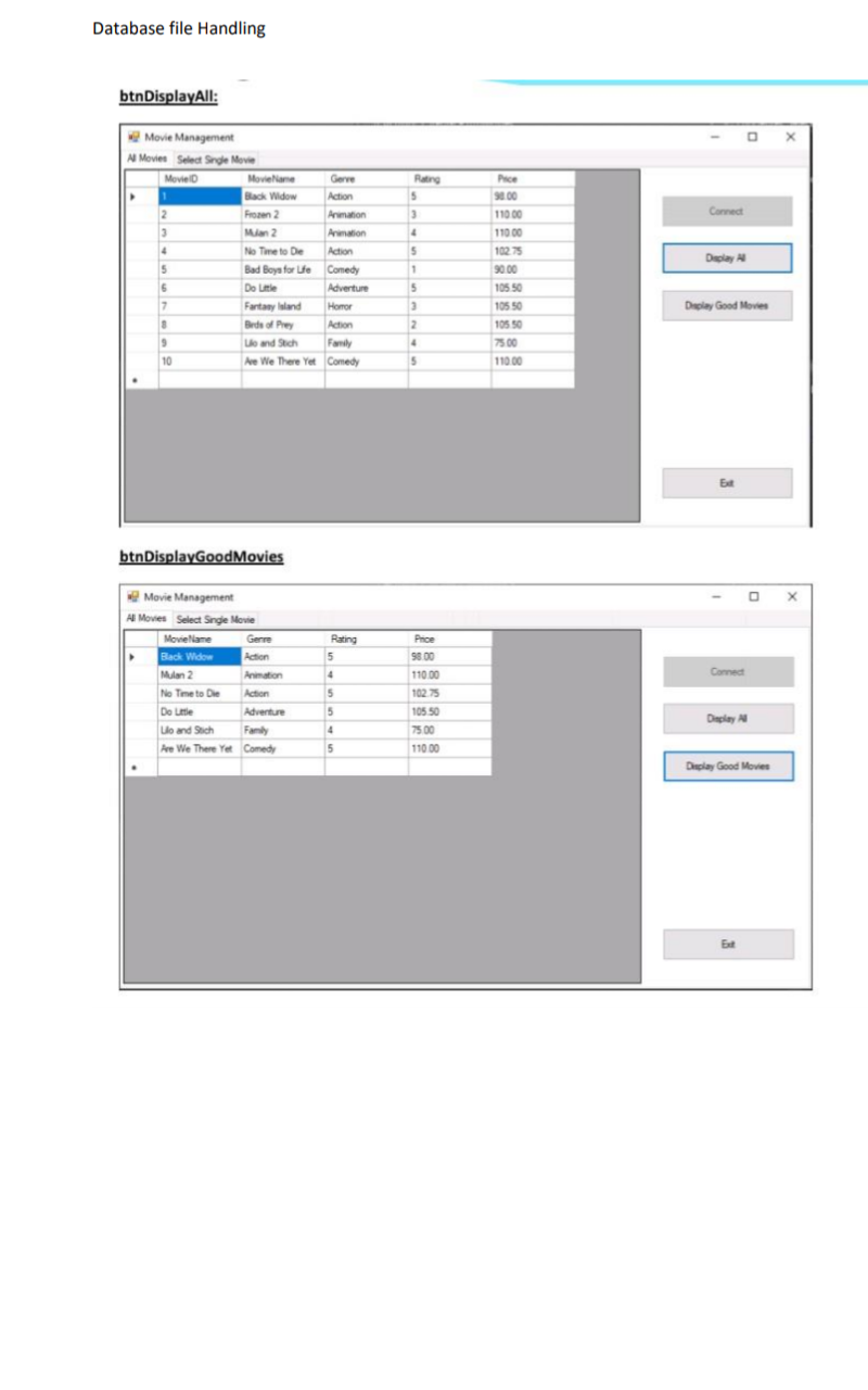 table properties: 2. Populate the table with at least five records Database
