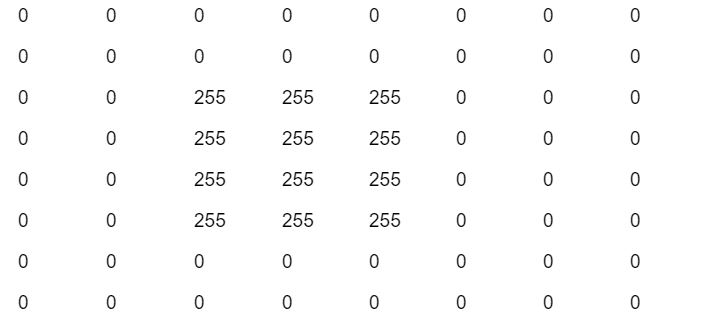  Write a Sobel filter execution program for given image 8x8 matrix