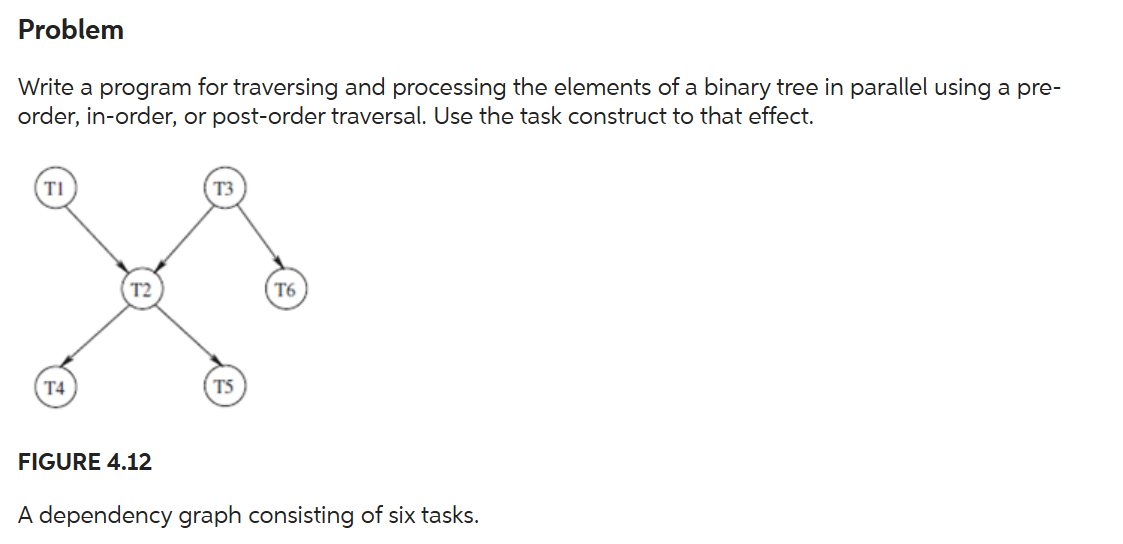  Problem Write a program for traversing and processing the elements of