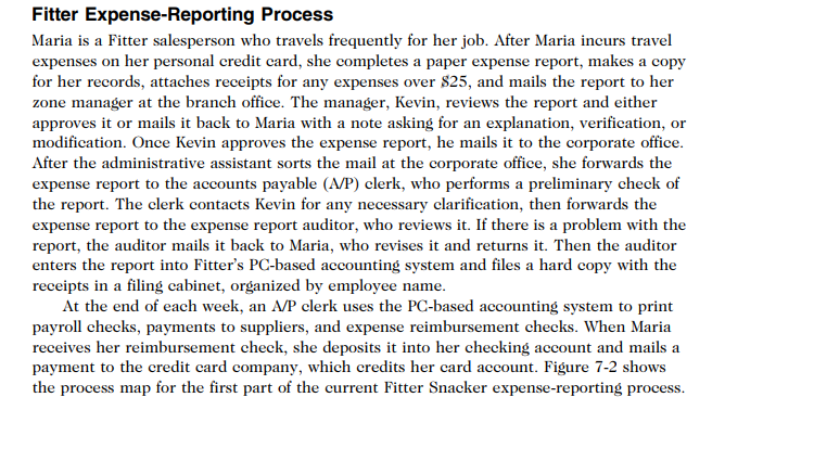 flowcharting. Answer: Maria deposit checking account Send mails to credit card company