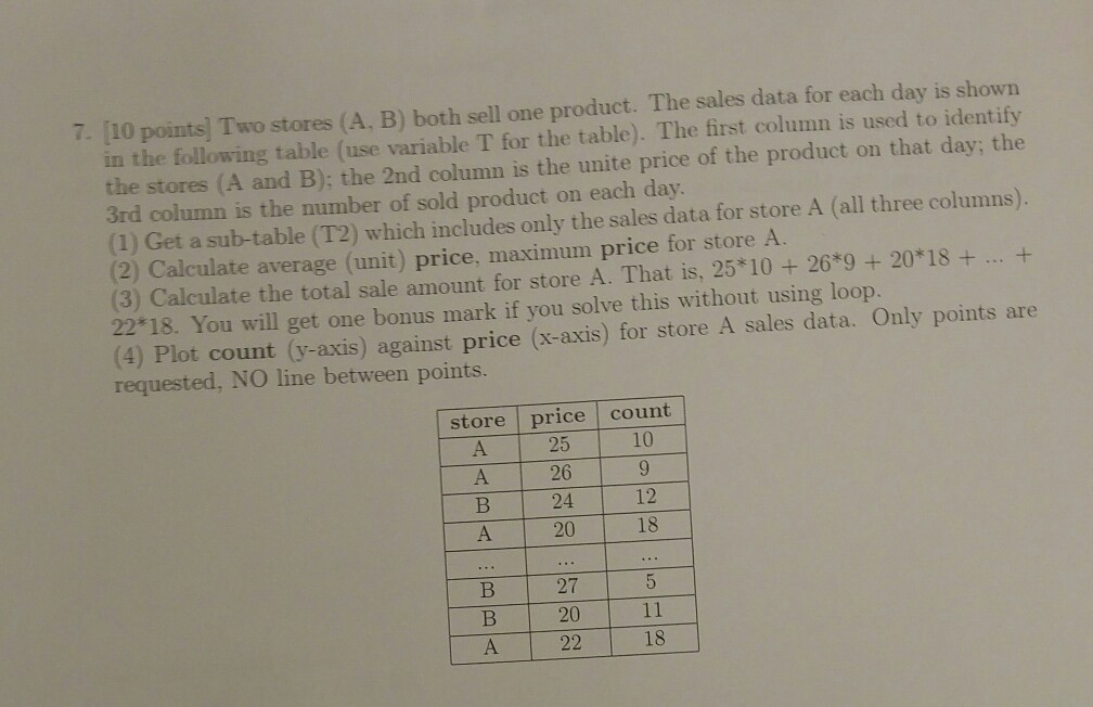 a matlab program 7. [10 points) Two stores (A. B) both