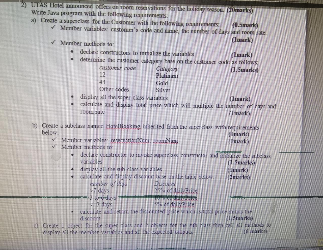 plz solve it fast java course UTAS Hotel announced offers on room