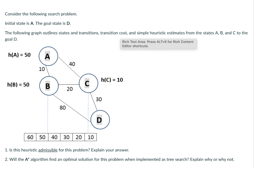  Consider the following search problem. Initial state is A. The goal