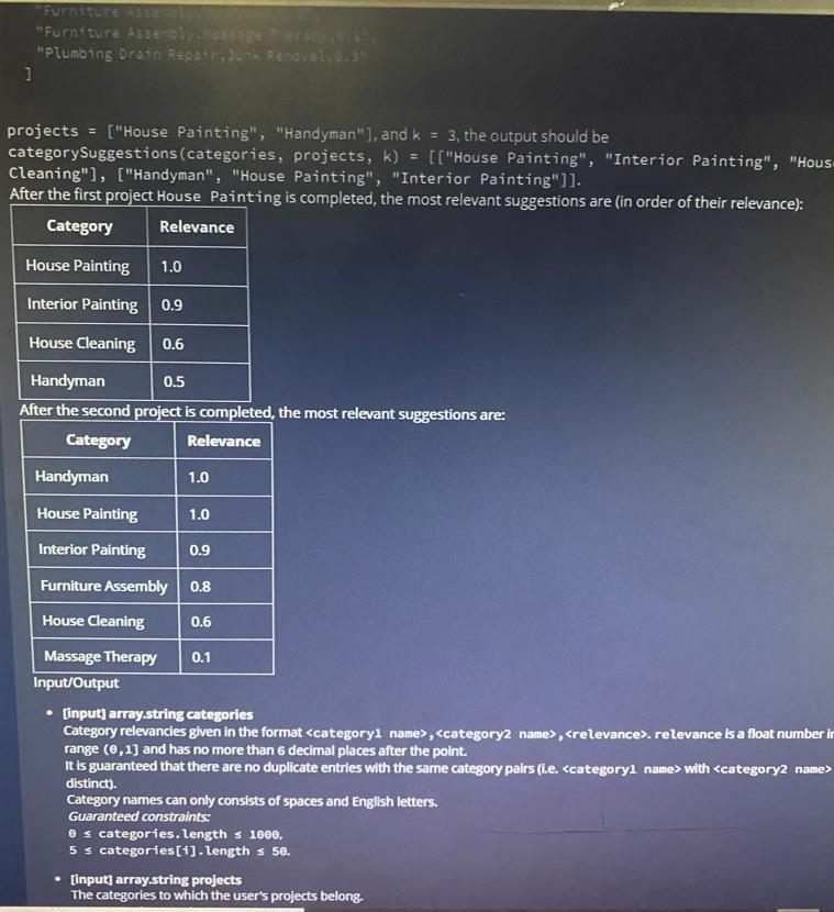 QWERTYUIOP ASDFGHJKL 2 XCVBNM Every time a project that belongs to a