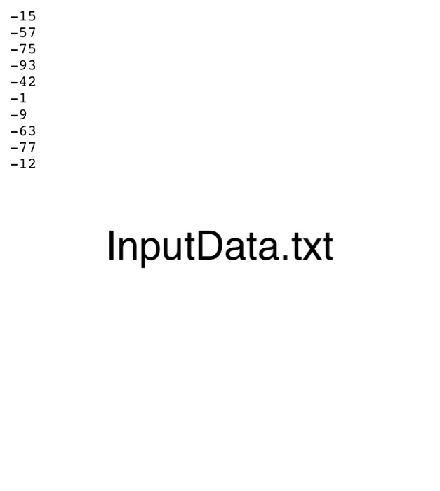 used in your textbook. You need to upload into Moodle the following: