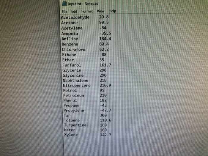 strings or setfill or input / output streams I dont need help