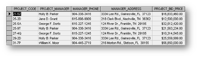  1. How many records does the file contain? how many fields
