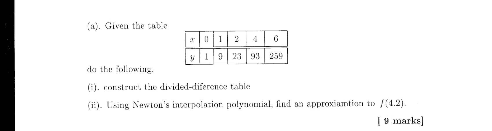 NUMERICAL METHODS (a). Given the table T 0 1 2 6 Y