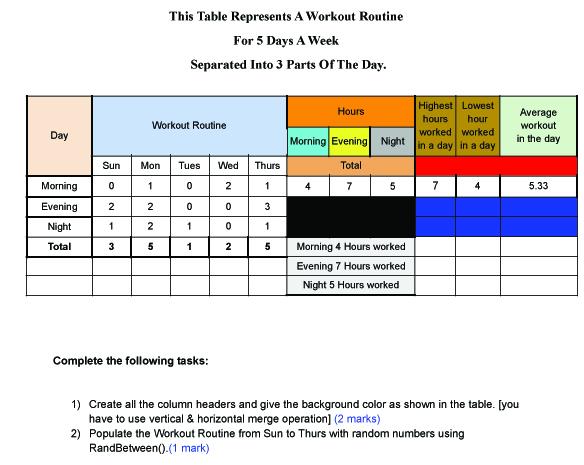  This Table Represents A Workout Routine For 5 Days A Week