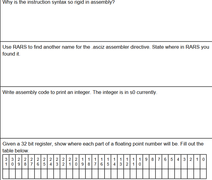 Why is the instruction syntax so rigid in assembly? Use RARS