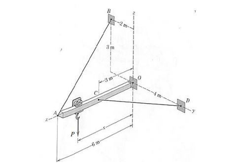 For this computing project, first you need to derive the equations for