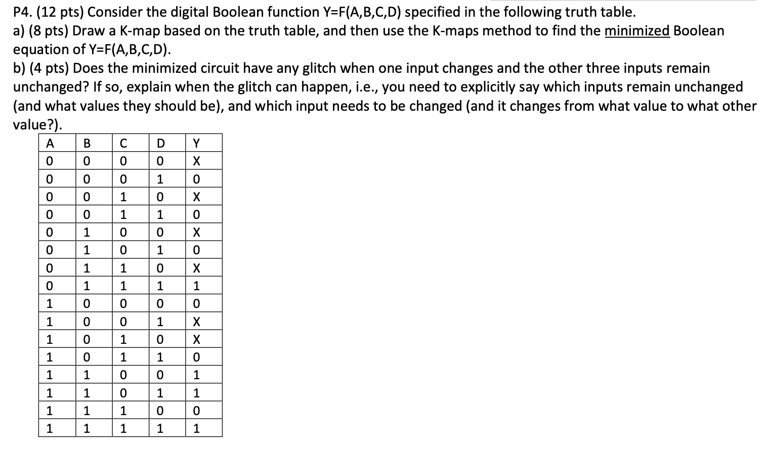  P4. (12 pts) Consider the digital Boolean function Y=F(A,B,C,D) specified in