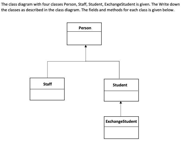 This is assignment is meant to be done in Java. Please make