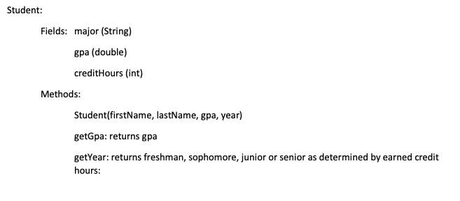 diagram with four classes Person, Staff, Student, Exchange Student is given. The