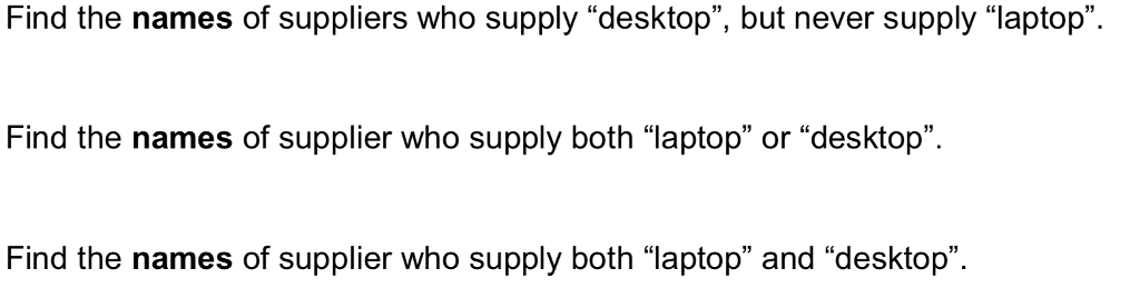 price) sid is the key for Supplier pid is the key for
