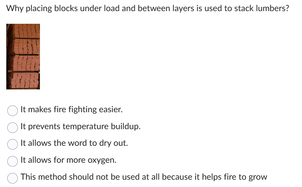  Why placing blocks under load and between layers is used to