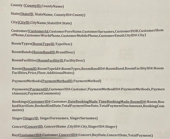 can you please build an attribute tree for a datawarehouse from the