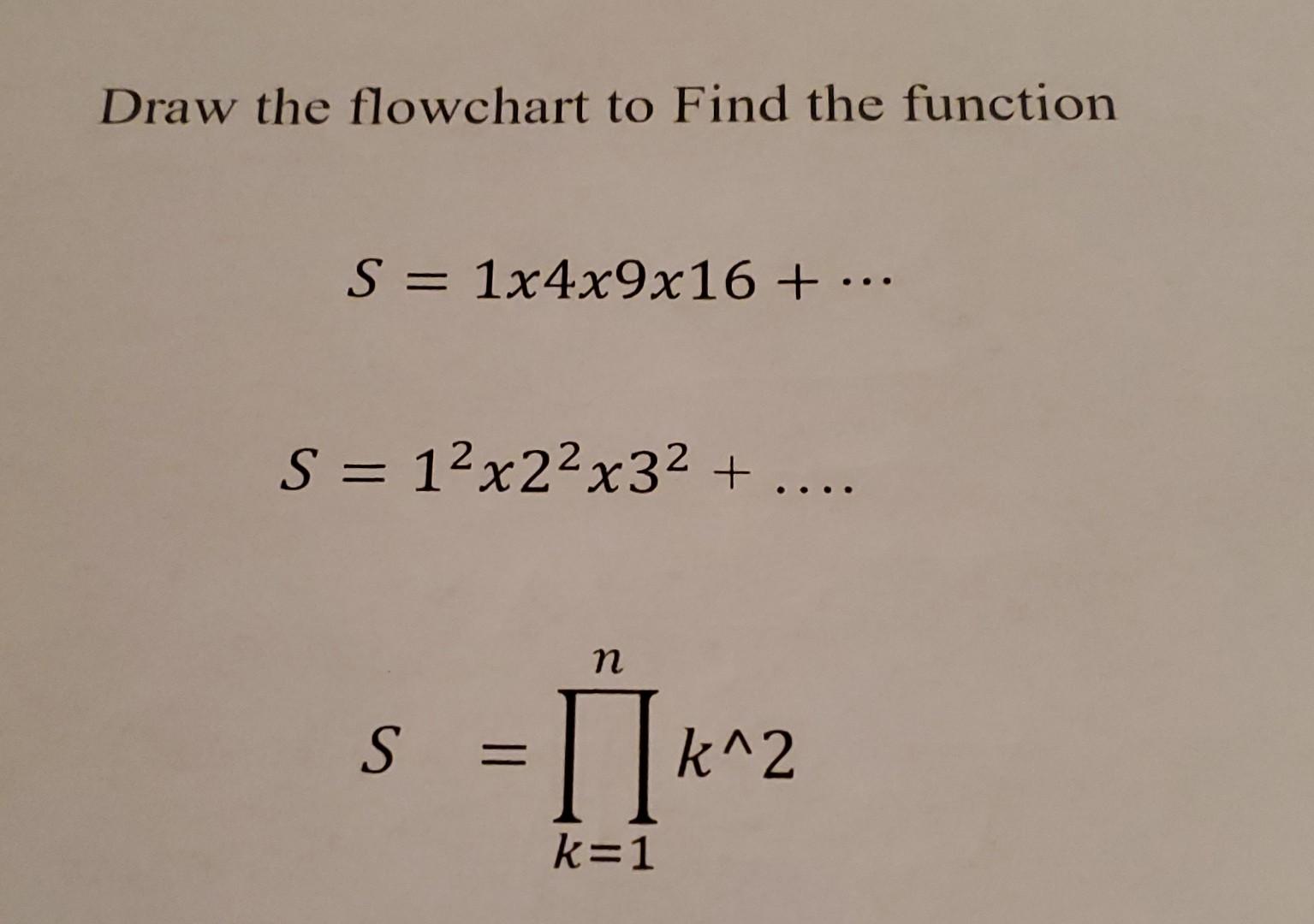 the function S= 1 + 4 + 9 + 16 + ...