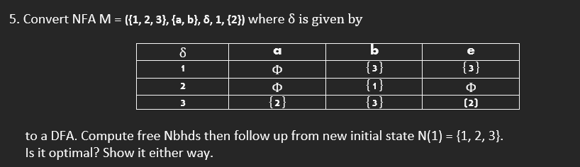  Convert NFA M ={{1,2,3},{a,b},,1,{2}) where is given by to a DFA.