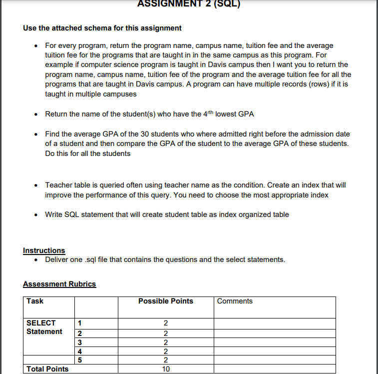 Please provide the solution asap. Use the attached schema for this assignment