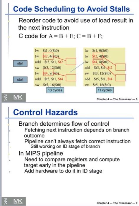 S11 D EX MEM WB bubble bubble bubble bubble bubble bubble bubble