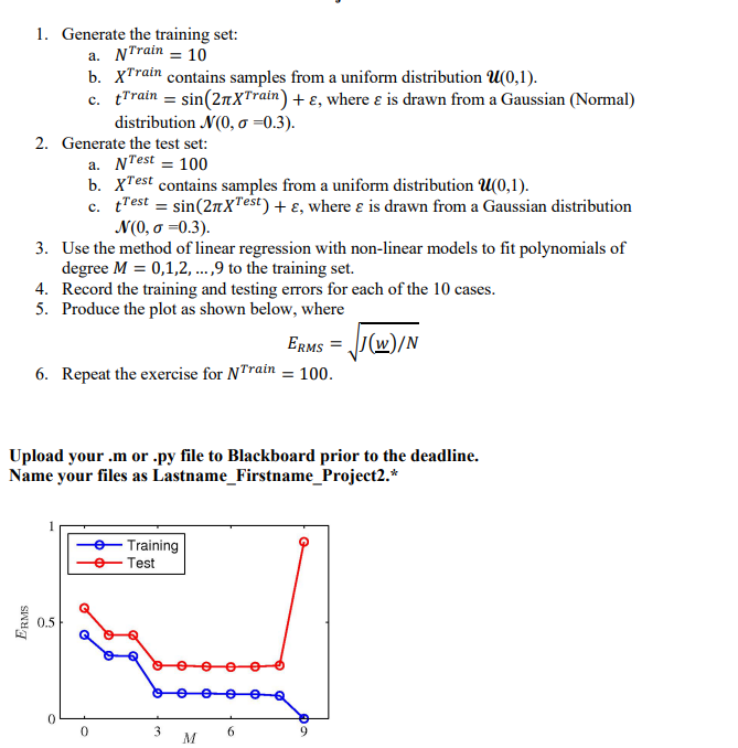  Coded in MATLAB please 1. Generate the training set: a. NTrain=10