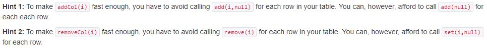 PLEASE Modify the addCol(j) and removeCol(j) operations only so it runs O(row()