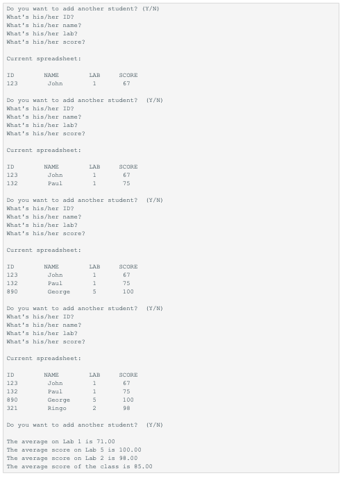 likes to keep the records for his class in a spreadsheet containing