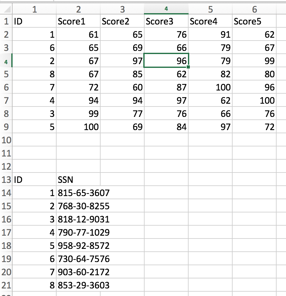 VBA question '1. Use the score data in Sheet1 (wsData) '2.