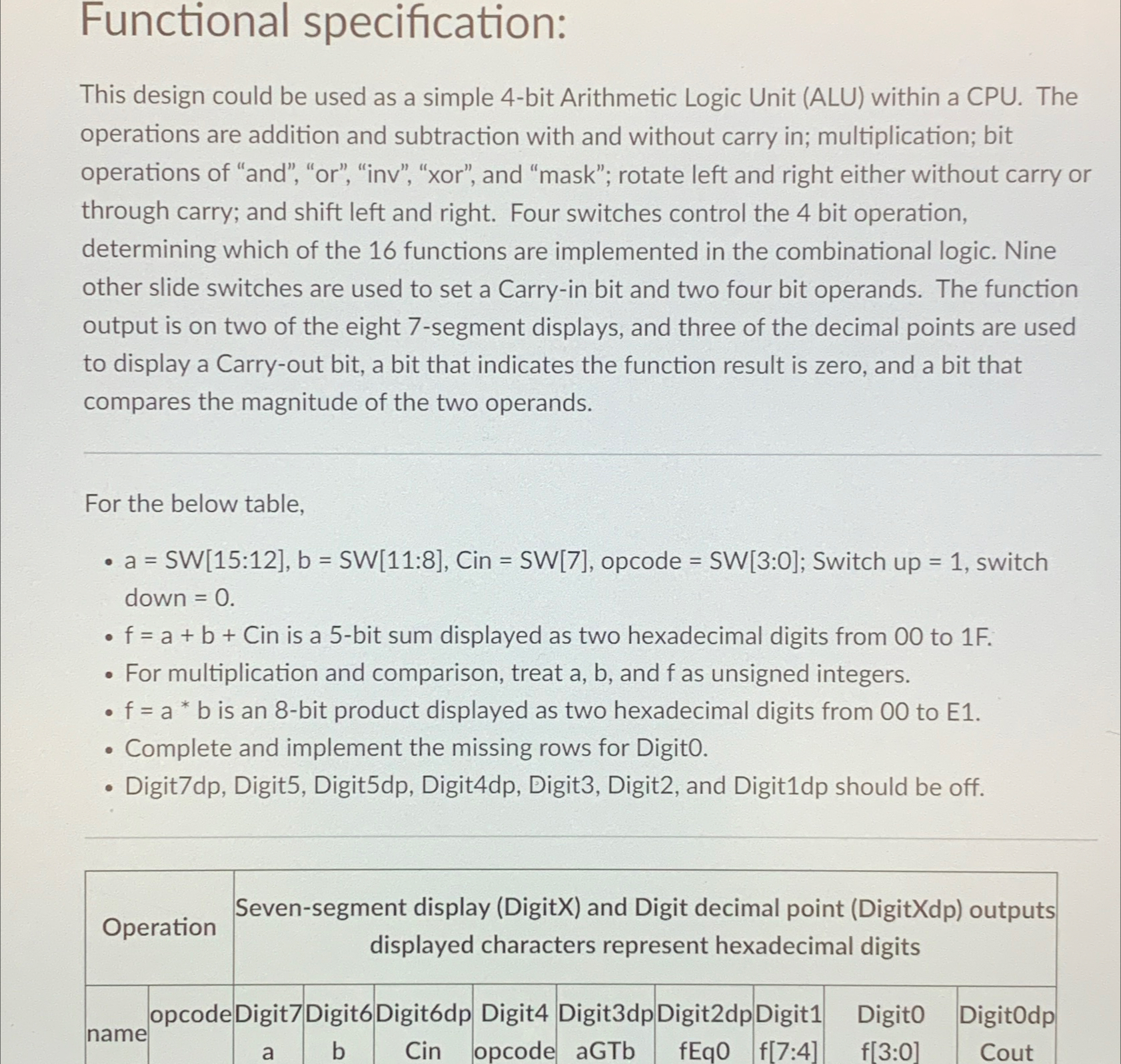  Functional specification:\ This design could be used as a simple 4-bit
