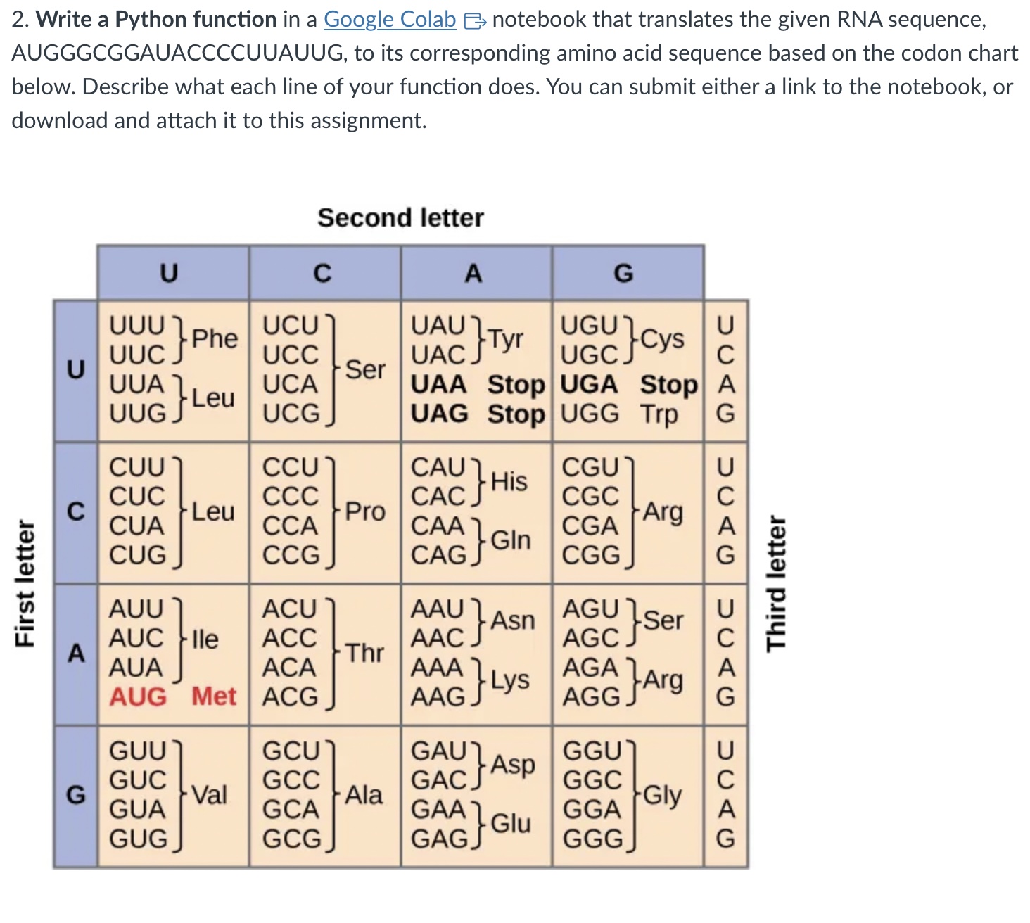  Write a Python function in a Google Colab notebook that translates