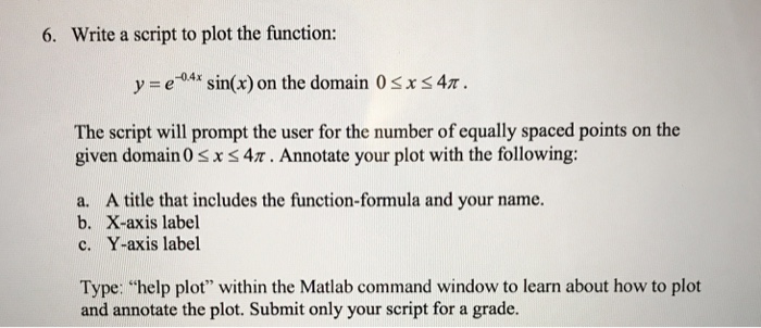  Write a script to plot the function: y = e^-0.4x sin(x)