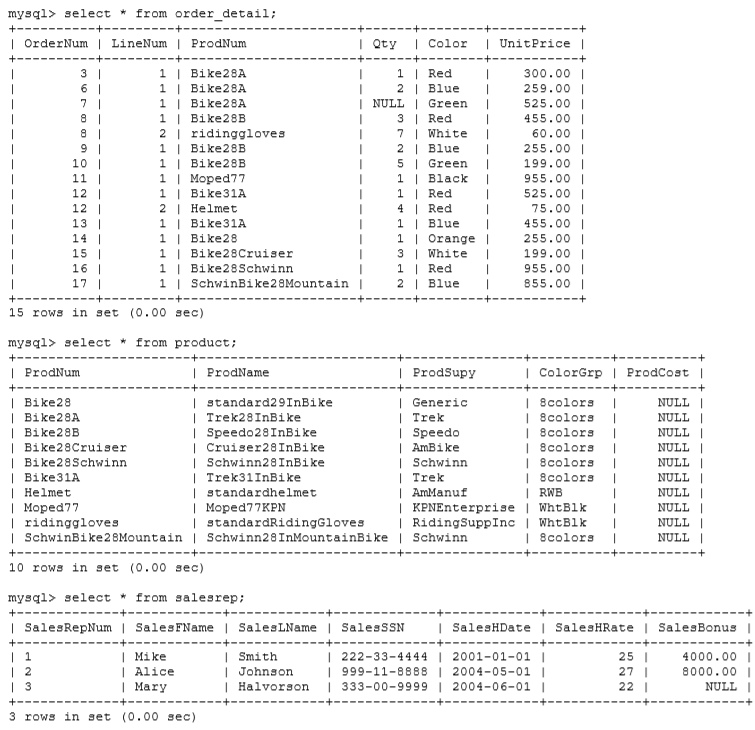 note: if the answer is a SELECT statement, print the statement and