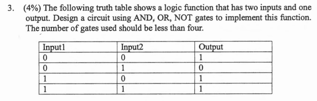 3. (4%) The following truth table shows a logic function that