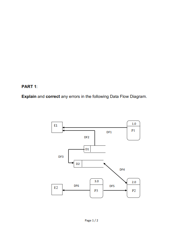 please write the answer neatly thank you PART 1 Explain and correct
