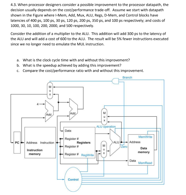  4.3. When processor designers consider a possible improvement to the processor