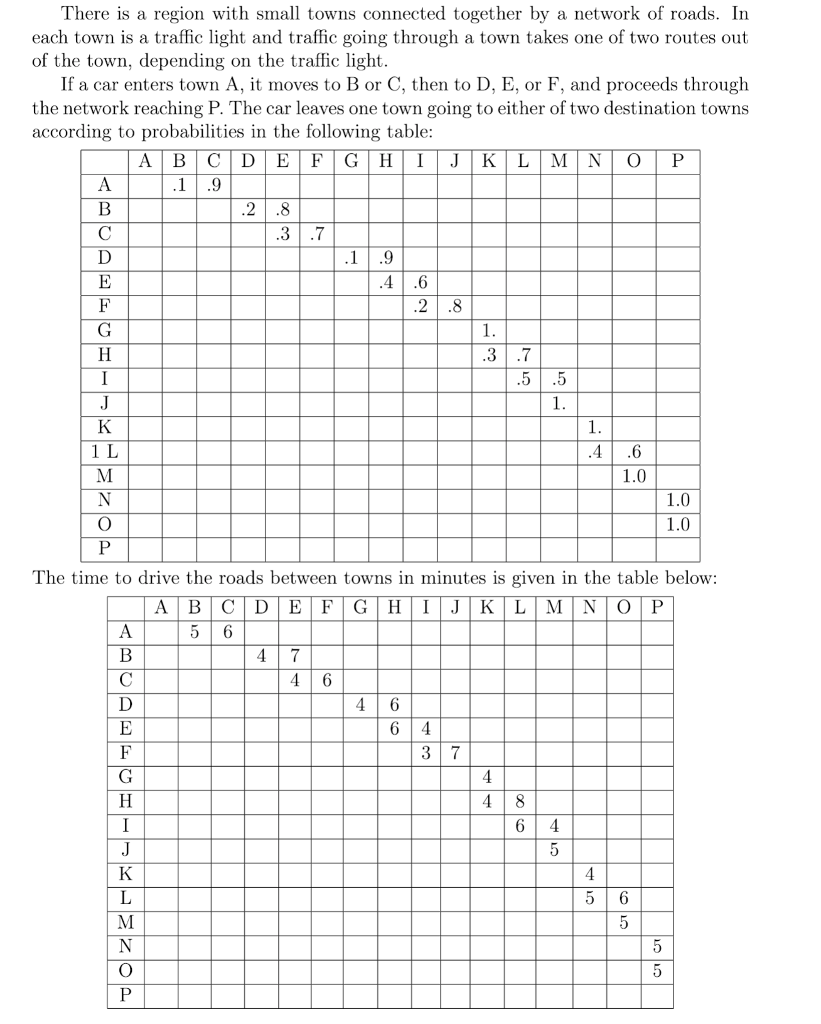 Write a program in either Java or Python to simulate the following