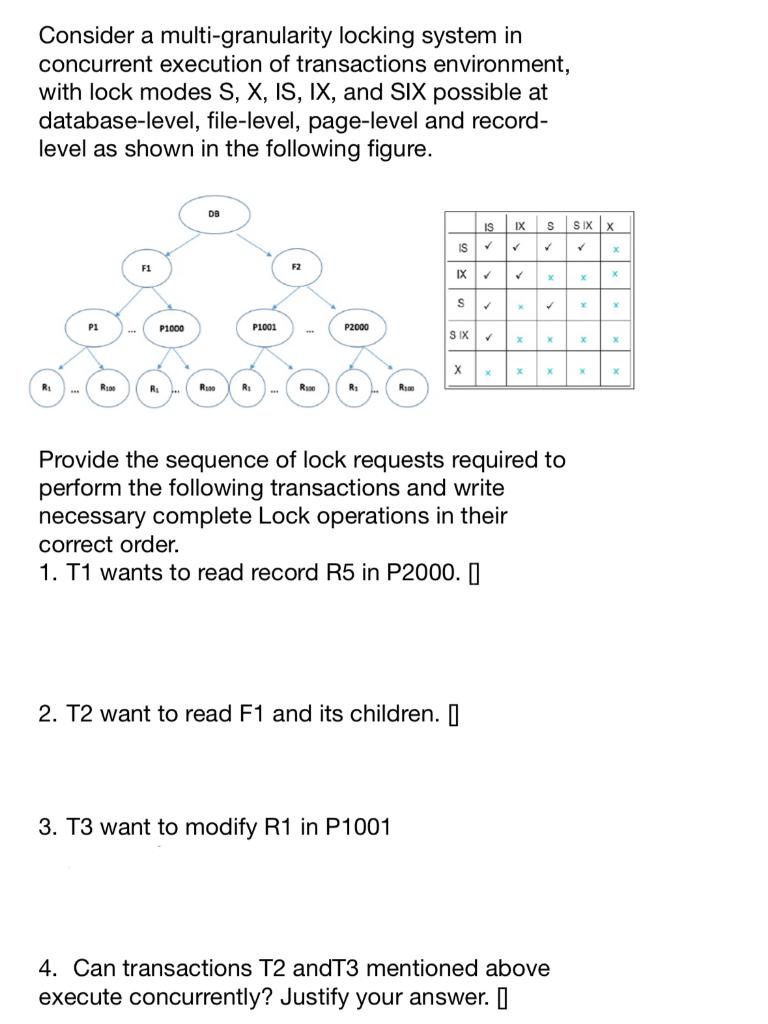  Consider a multi-granularity locking system in concurrent execution of transactions environment,